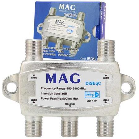 Mag 4x1 Diseqc Switch